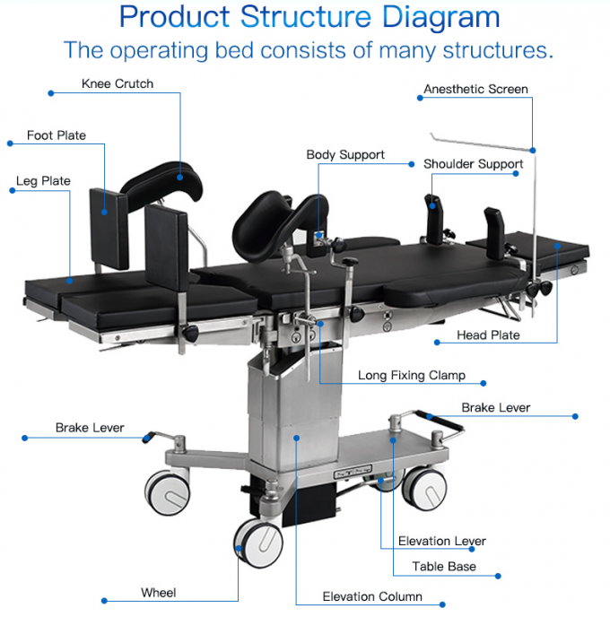 Manual Combination Surgical Ortho Ot Table With Wheels 250kgs Load