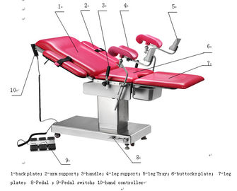 1630mm / 530mm Length Hydraulic Operating Table For Gynaecology And Obstetrics