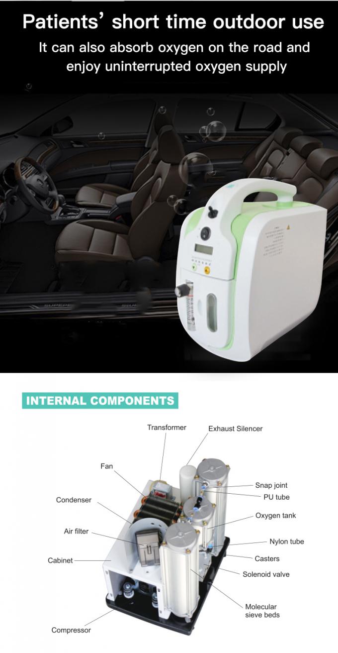 Headache 85W 5LPM First Aid Medical Oxygen Concentrator