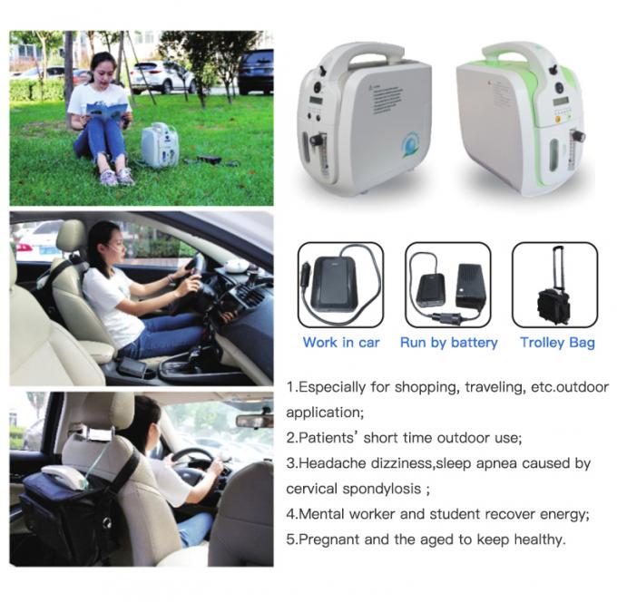 Headache 85W 5LPM First Aid Medical Oxygen Concentrator